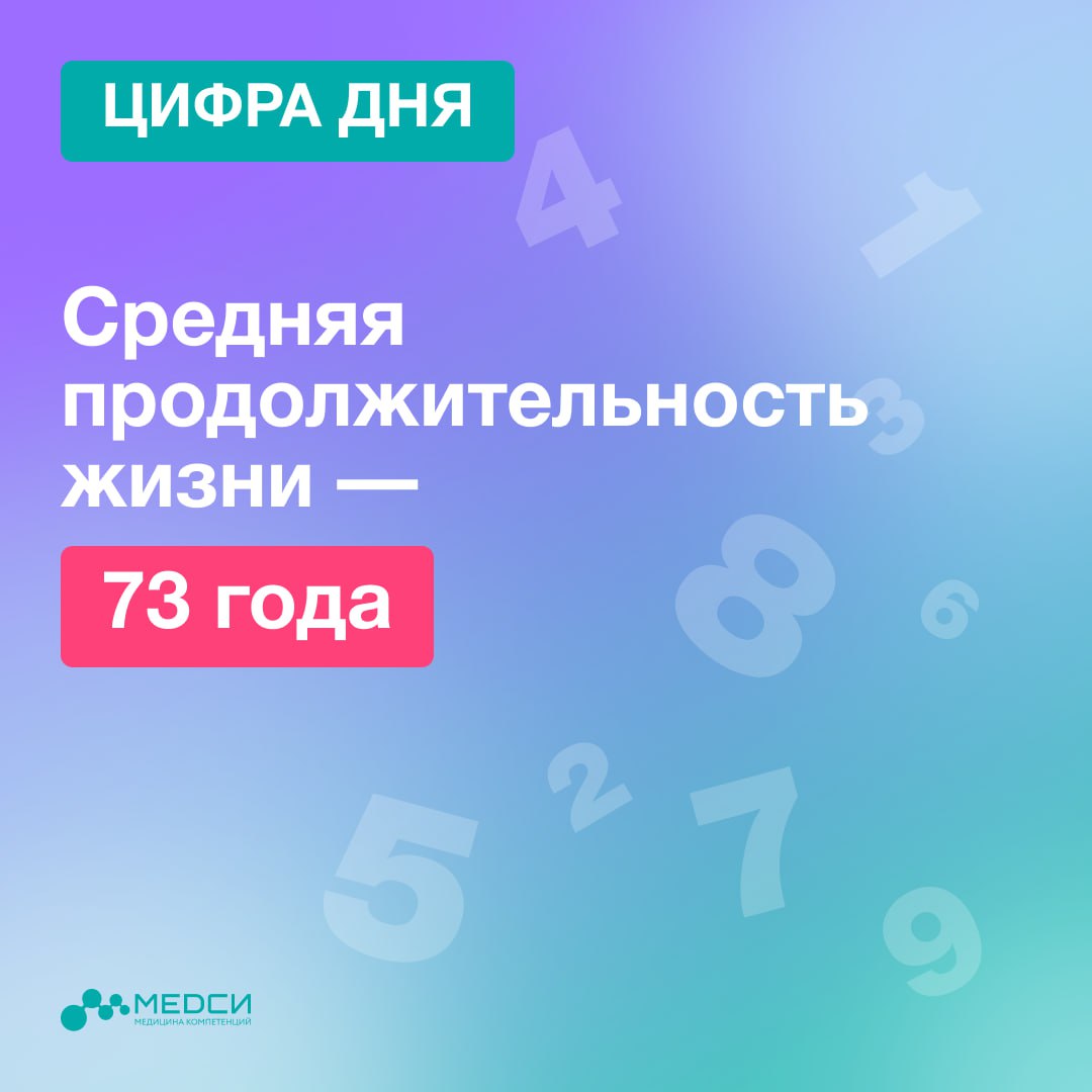 В среднем люди в разных странах живут 73 года.  Статистика ВОЗ говорит, что в целом продолжительность жизни из года в год повышается. Это связывают с улучшением условий жизни и повышением качества медицины, вакцинацией и профилактическими мероприятиями.  В России этот показатель достигает 72,5 лет. В Японии и Гонконге живут дольше всего – 84 и 85 лет, а в Нигерии, наоборот, фиксируются самые низкие цифры – 54 года. Кроме того, в связи с пандемией COVID-19 во многих странах в 2019-2021 году эти показатели снизились в среднем на 1,8 лет.