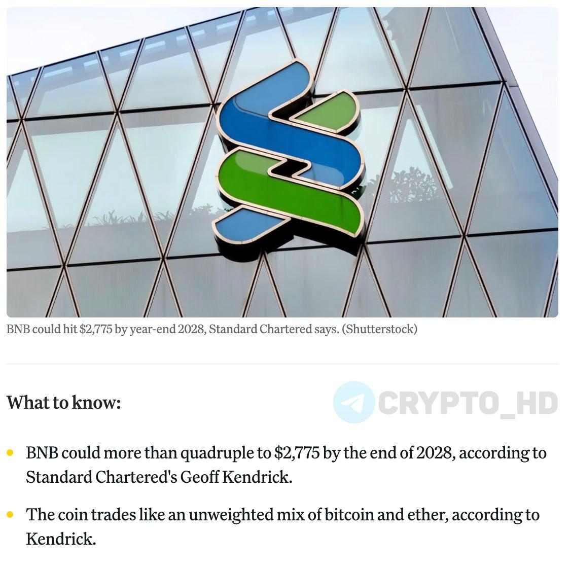 #мнение #bnb Токен BNB может вырасти до 2,775$ к концу 2028 года – Standard Chartered Crypto Headlines