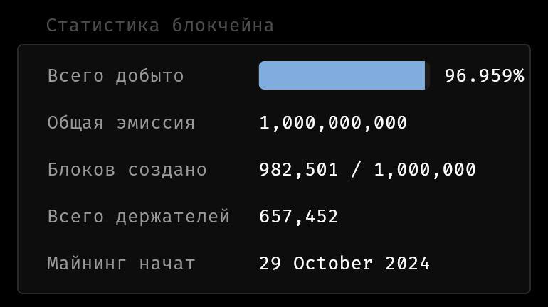 До конца майнинга в Memhash остается 1 день.  3 февраля заканчивается майнинг и проект должен выложить обновленную дорожную карту проекта.   The Open Platform называют Memhash DePIN проектом  децентрализованные сети физической инфраструктуры .     DePIN — это категория криптопроектов, которые создают прямую связь с реальным миром, выстраивая распределенные инфраструктуры из физических устройств. DePIN использует вознаграждение в виде токенов, чтобы побудить людей предоставлять свои ресурсы и вносить свой вклад в децентрализованную сеть.  Пока ничего не понятно, но ждём, что приготовит нам проект дальше.   Чат   YouTube   Мои каналы   Обучение      ByBit с бонусами      BingX с бонусами   Торговые боты Veles