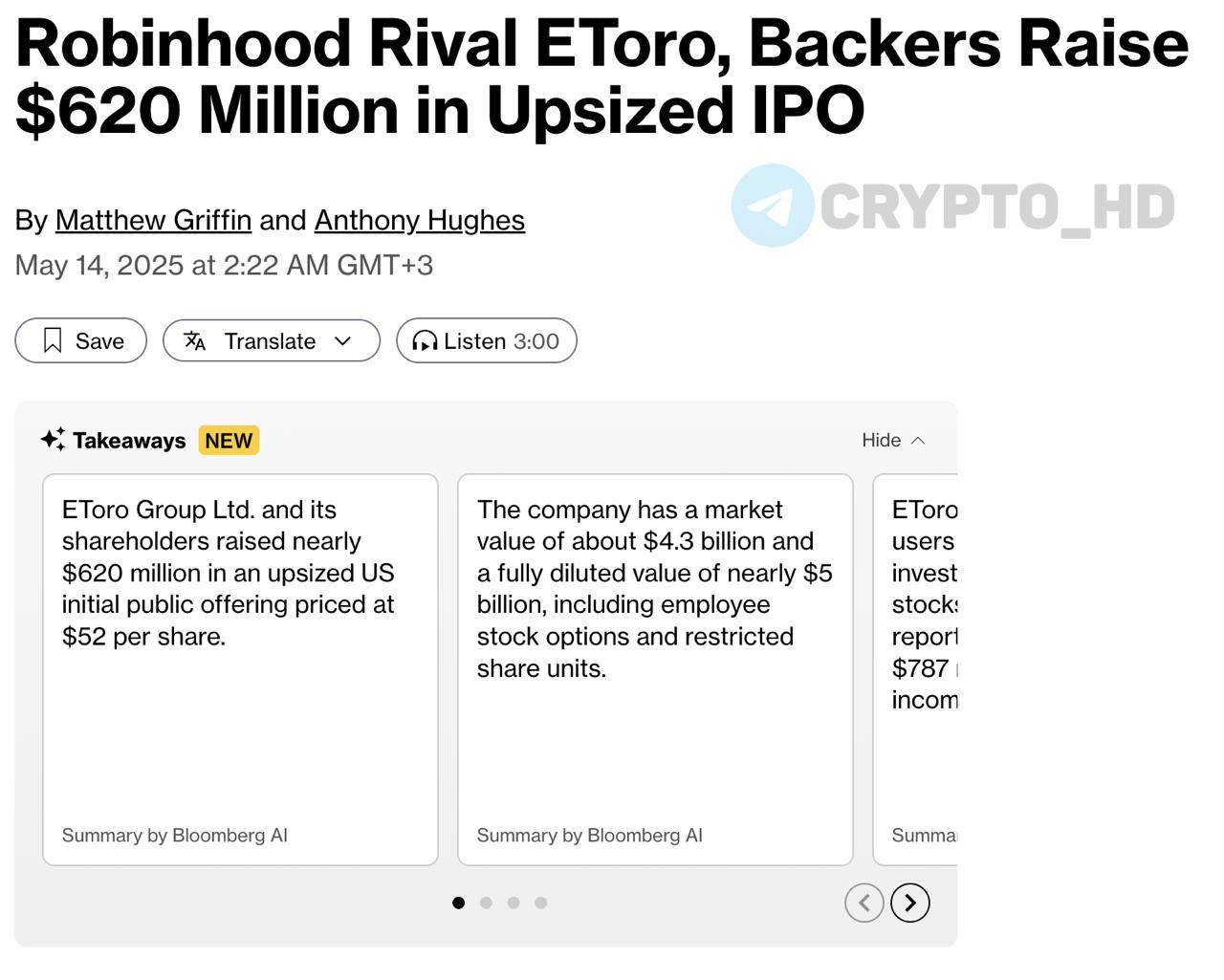 Компания EToro привлекла 620,000,000$ в рамках IPO в США - Bloomberg Израильская инвестиционная платформа EToro успешно разместила акции на Nasdaq под тикером ETOR. Цена размещения — 52$ за акцию, что выше изначального диапазона 46$–50$ . — Рыночная капитализация: ~4,300,000,000$ Ранее: заявка на IPO Crypto Headlines