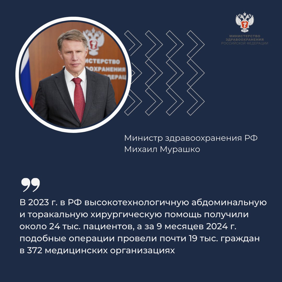 ‍ ‍  Михаил Мурашко: Качество и доступность хирургической помощи напрямую зависит от теоретической подготовки и практического мастерства хирурга  Министр здравоохранения РФ Михаил Мурашко направил приветствие участникам и гостям I Кубанского конгресса хирургов «Инновационные технологии в хирургии».  —Хирургия всегда была важнейшим и наиболее сложным разделом медицины и в последнее время интенсивно наращивает темпы развития благодаря современным уникальным технологиям оперативных вмешательств, включая робот-ассистированные методы и «гибридные» технологии, нашедшие применение в хирургической практике, — сказал Михаил Мурашко.    Министр рассказал, что высокотехнологичную хирургическую помощь за 2023 год оказали около 24 тыс. граждан, а за 2024 год 372 медицинские организации провели уже почти 20 тыс. подобных операций.    Под эгидой конгресса врачи и ученые широкого спектра специальностей, от сердечно-сосудистого хирурга и до врача-трансплантолога, смогут проверить свои знания и обменяться с опытом с коллегами из учреждений различного профиля и уровня.  — Интересные форматы образования, такие как практико-ориентированный предварительный курс по современной эндоскопии и гепато-панкреатобилиарной хирургии позволяют принять участие большому количеству специалистов в разборе сложных клинических случаев, — сказал Михаил Мурашко.