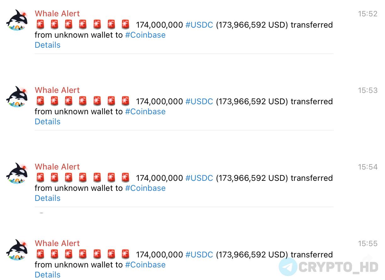На биржу Coinbase перевели почти 700,000,000 #USDC – Whale Alert Crypto Headlines