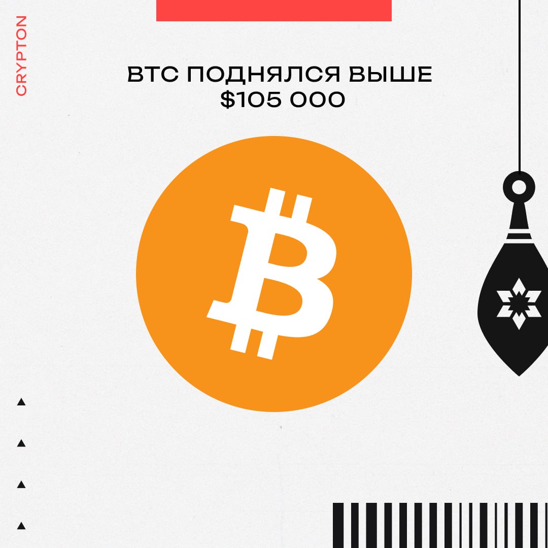 BTC вырос на 5,55% за день на фоне замедления инфляции и ожидания инаугурации Трампа!    Из интересного за день:    $ANIME от Azuki появится на OKX Jumpstart.    Вчера притоки в BTC-ETF составили $480 млн.    Phantom привлекли инвестирование в размере $150 млн.    Состоялся листинг $WOOF от Lost Dogs на Bitget.    Трамп раскритиковал Ripple за оказание поддержки Камале Харрис во время выборов.  Зарабатываем вместе   Обменник   Экосистема Crypton