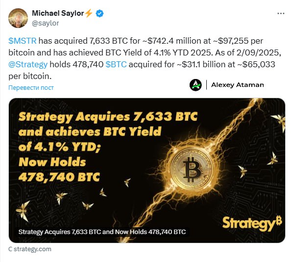 Strategy  бывшая MicroStrategy  купили себе 7,633 BTC за $742.4 млн по ~$97,255 за биток  Теперь у компании на счетах лежит 478,740 $BTC на ~$31.1 млрд по ~$65,033 за BTC.    Ataman     Чат   Circle 1%   Bybit     BingX     OKX