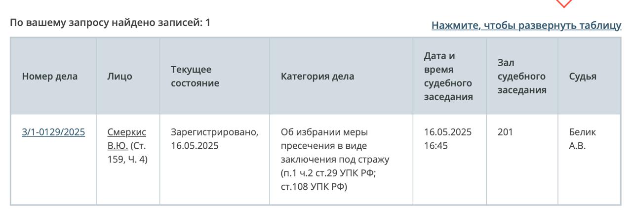 Сооснователь Blum Владимир Смеркис арестован Его подозревают в мошенничестве Ст. 159, ч. 4 . Избрана мера в виде заключения под стражу п.1 ч.2 ст.29 УПК РФ; ст.108 УПК РФ .