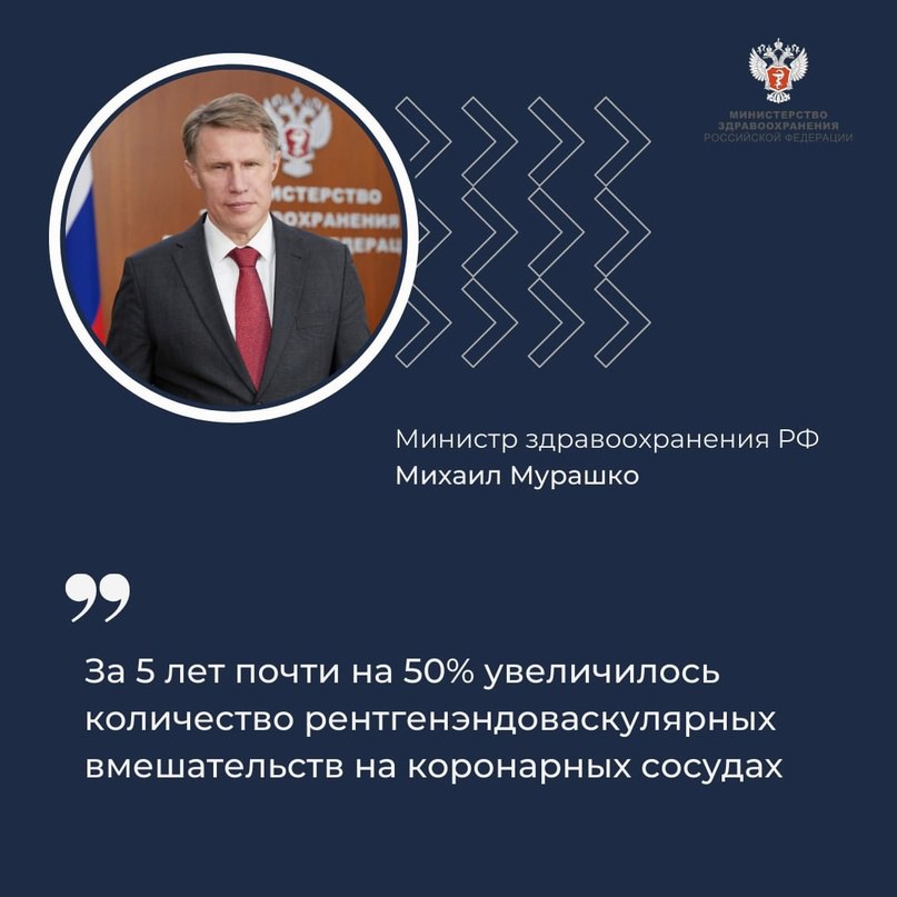 Минздрав России  VK     Михаил Мурашко: Более 610 аппаратов для ангиографии, КТ и МРТ поступило в региональные сосудистые центры и первичные сосудистые отделения    Министр здравоохранения РФ Михаил Мурашко направил приветствие участникам IХ международной конференции «Минимально инвазивная кардиохирургия и хирургическая аритмология  АМИКС 2024 г. ».    За 5 лет в 643 региональных сосудистых центрах и первичных сосудистых отделениях введено в эксплуатацию более 28 тыс. единиц медицинского оборудования.  Министр отметил, что участие в конференции представителей 20 стран, включая Беларусь, Сербию, Турцию, Индию и Южную Африку, позволит ученым, специалистам и координаторам здравоохранения вынести на обсуждение лучшие практики лечения больных сердечно-сосудистыми заболеваниями.  — Выявление сердечно-сосудистых заболеваний, диспансерное наблюдение, лечение пациентов с болезнями системы кровообращения было и остается важнейший задачей, и мы просим активного участия профессионального сообщества в ее решении, — сказал Михаил Мурашко.