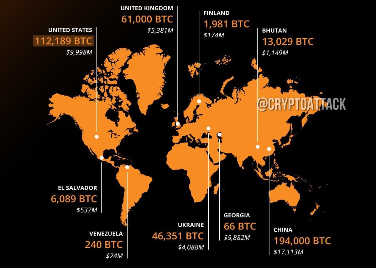 Bitcoin Archive: Китай держит более чем в два раза больше BTC, чем США  с учётом, что Bitfinex получит свои BTC обратно .