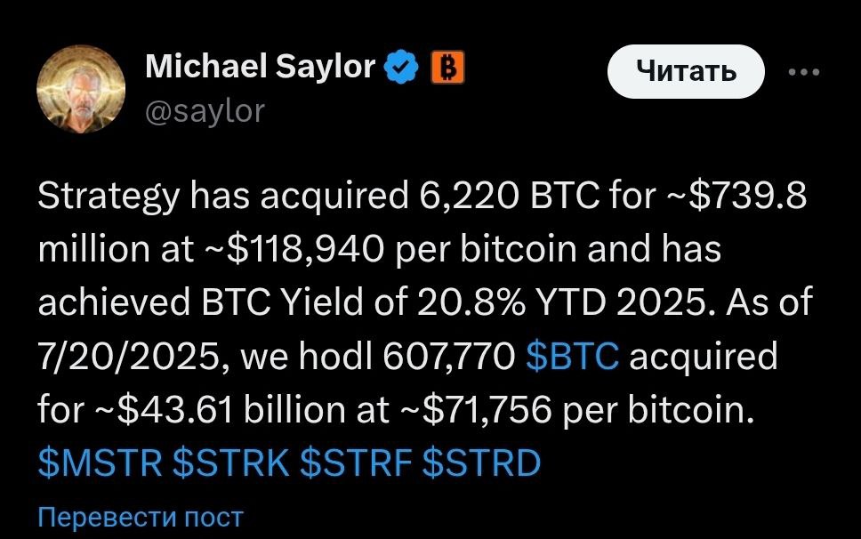 Компания Майкла Сэйлора Strategy докупила 6 220 BTC $740 млн на прошлой неделе. Источник