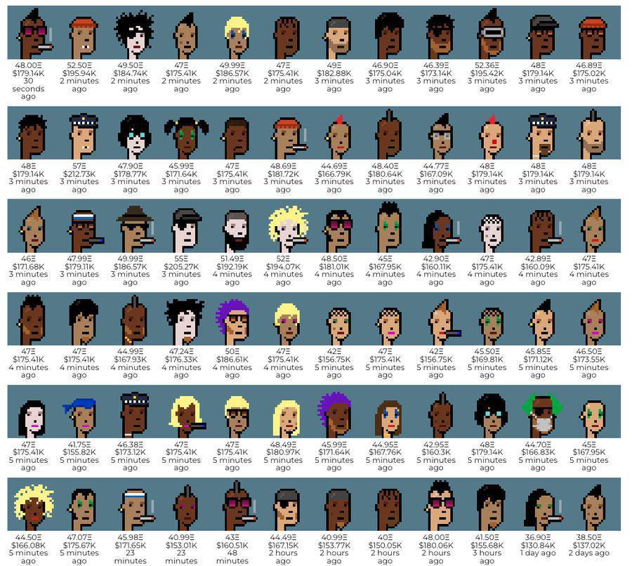 Китяра потратил более 2 000 ETH на покупку 45 CryptoPunks — за последние сутки флор коллекции вырос на 15%. Криптаны опять начинают активно покупать картинки за бешенные деньги?