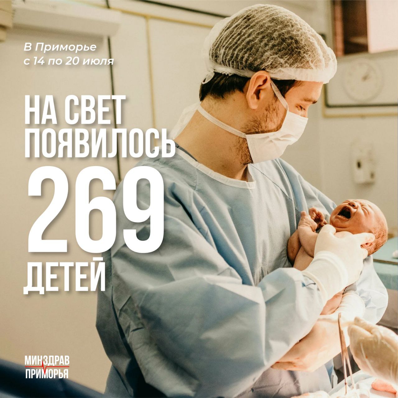 За неделю в Приморье родилось 269 детей На прошлой неделе в регионе появились на свет 269 малышей. Из них 106 семей впервые стали родителями, 82 — у них уже есть один ребёнок, а 54 семьи стали многодетными. В 27 семьях появились четвёртые пятые и шестые дети. Больше всего малышей родилось во Владивостокском роддоме № 3 — там приняли 83 новорождённых. Самым крупным новорождённым стал мальчик весом 5670 граммов, он появился на свет в Приморском Перинатальном центре. Источник: Минздрав Приморья