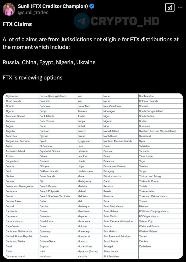 Sunil: Клиенты FTX из России, Китая, Египта, Нигерии и Украины пока НЕ имеют права получить выплаты от обанкротившейся биржи.   Представители FTX ищут варианты решения.  Ранее: - 1 этап распределения - 2 этап распределения  Crypto Headlines