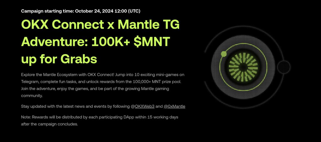 Mantle Telegram Adventure на 100к $MNT  Вчера Mantle и OKX запустили GameFi кампанию Mantle Telegram Adventure, включающую 10 мини-игр Telegram с призовым фондом 100 000 $MNT.   Кампания продлится 2 недели до 7 ноября. В каждой игре призовой фонд 10 000 $MNT. Подключение к мини-играм Telegram в сети Mantle происходит через всем знакомый кошелек OKX. В некоторых играх есть условие попадания в первые 40к пользователей.  Для участия нужно пройти простые Galxe квесты. И после выполнять задания со страницы кампании     Вознаграждения будут распределены каждым участвующим DApp в течение 15 рабочих дней после завершения кампании.  Chat   Youtube   Twitter   ADS I Proxy   Tangem