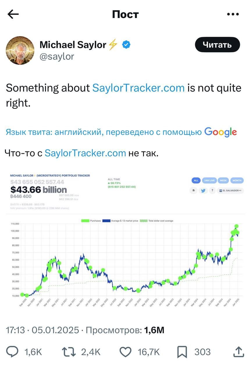 Основатель MicroStrategy Майкл Сэйлор вновь намекнул на покупку новой партии  биткоинов.  На графике сайта saylortracker.com, отслеживающего покупки биткоинов MicroStrategy, «снова что-то не так», написал Сэйлор в X 5 января.   Сэйлор уже не первый раз таким образом намекает на покупку биткоинов его компанией. Подобные публикации уже девять недель подряд появлялись в его аккаунте, после чего MicroStrategy примерно сутки спустя отчитывалась в SEC об очередной покупке криптовалюты, обычно с 16 до 17 часов по мск.   NO FOMO